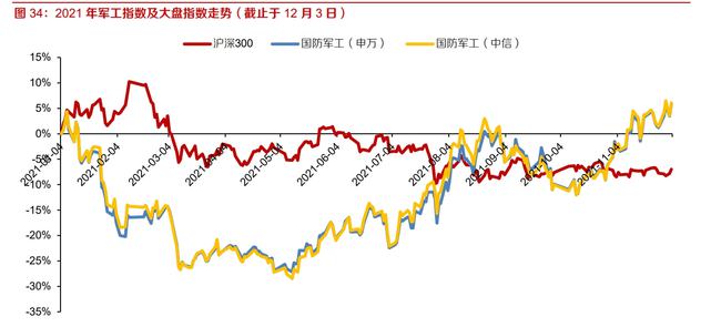 第1860页