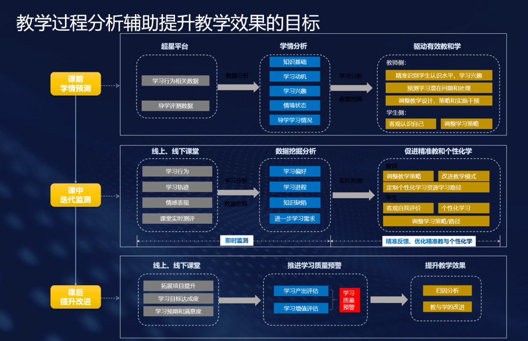 第1858页