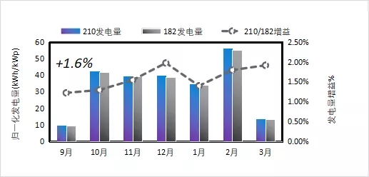 香港6合开奖结果+开奖记录2023-实证分析解释落实