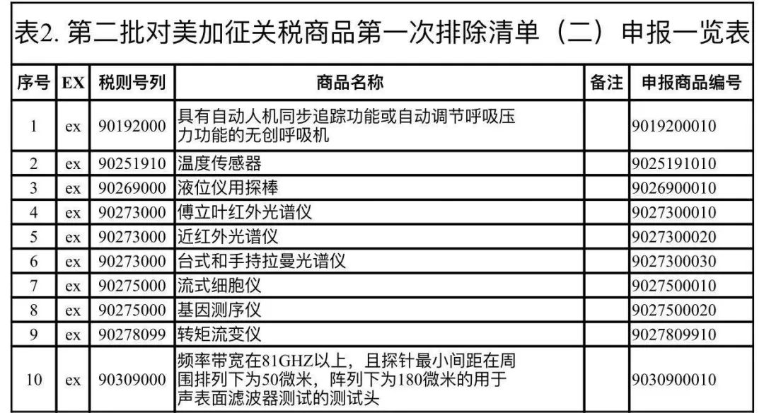 2O25年澳门今晚资料号码-精选解释解析落实