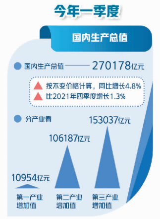 第1877页