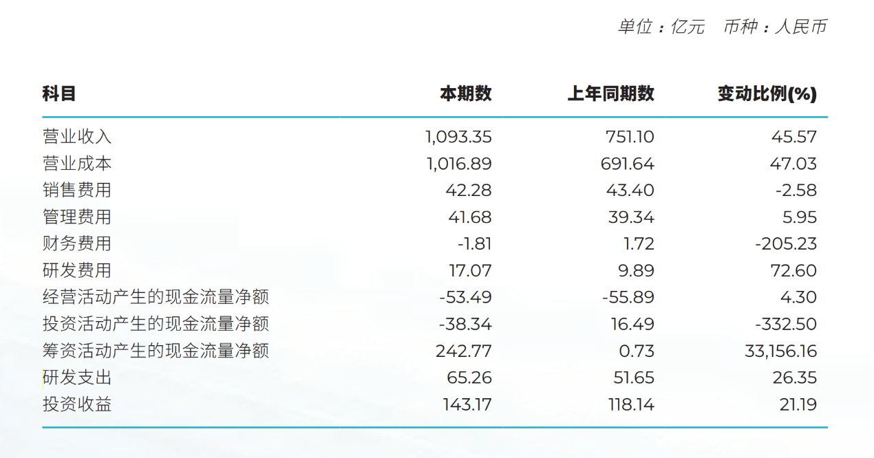 第1860页