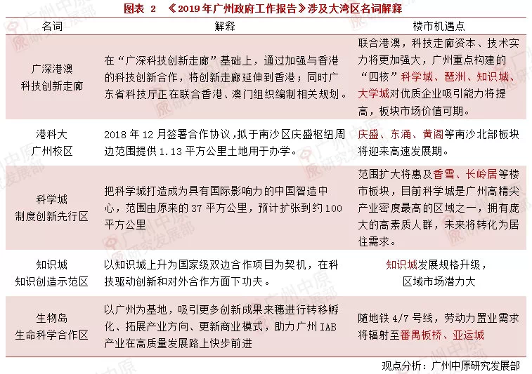 新澳2025正版资料免费公开-词语释义解释落实