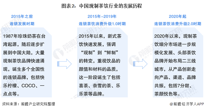 第1759页