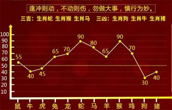 最准一肖一码100%-综合研究解释落实