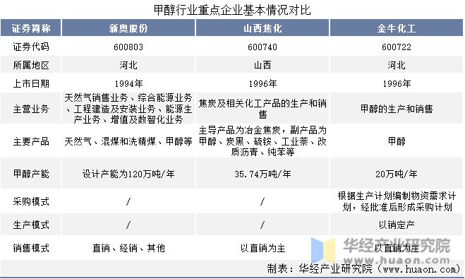 第1829页