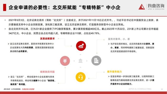 2025年正版资料免费大全中特-构建解答解释落实