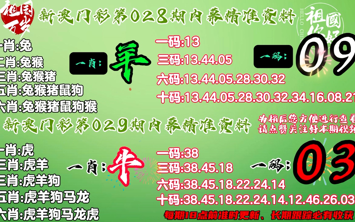 澳门精准一肖一码一一中-全面释义解释落实