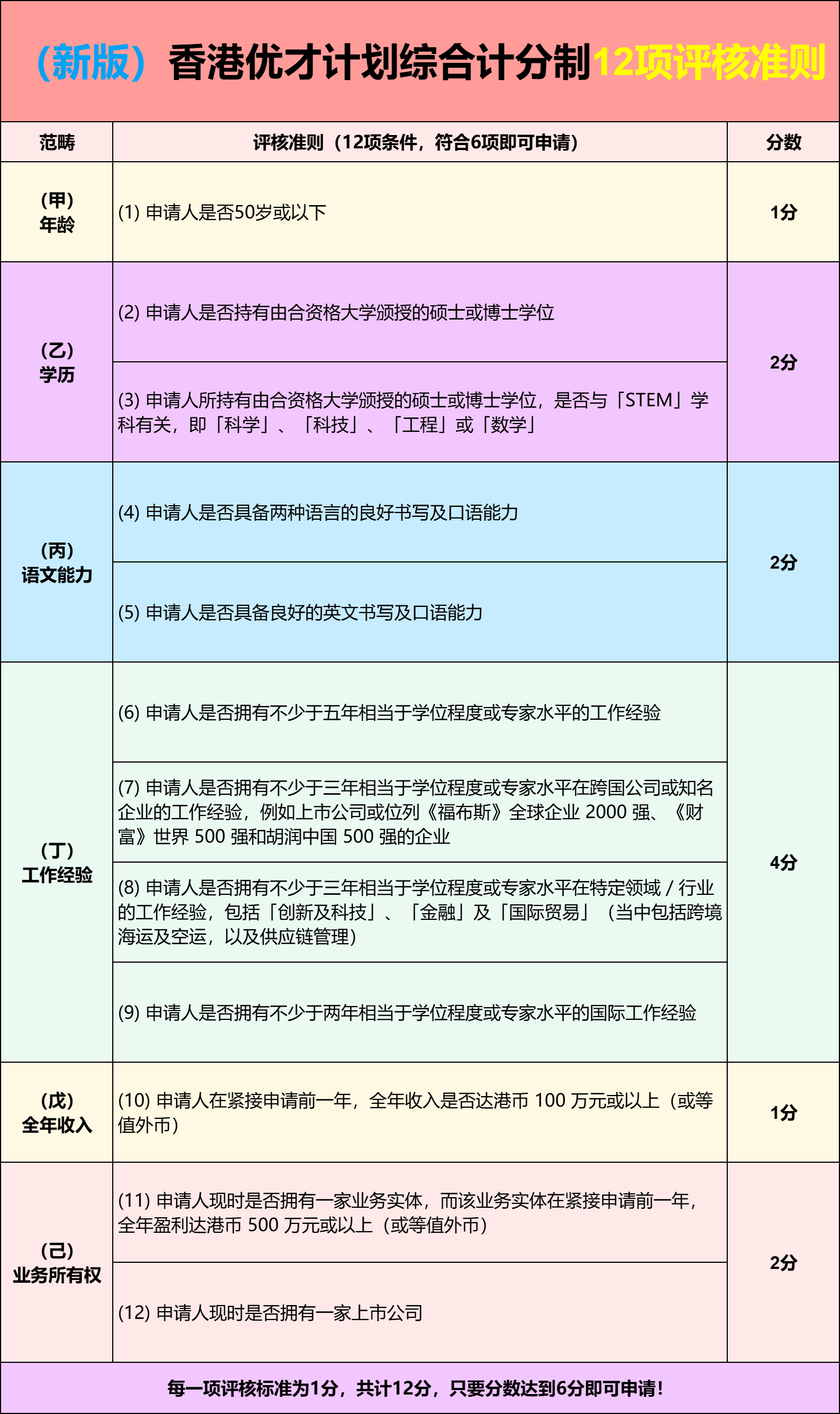 2025香港免费精准资料-综合研究解释落实