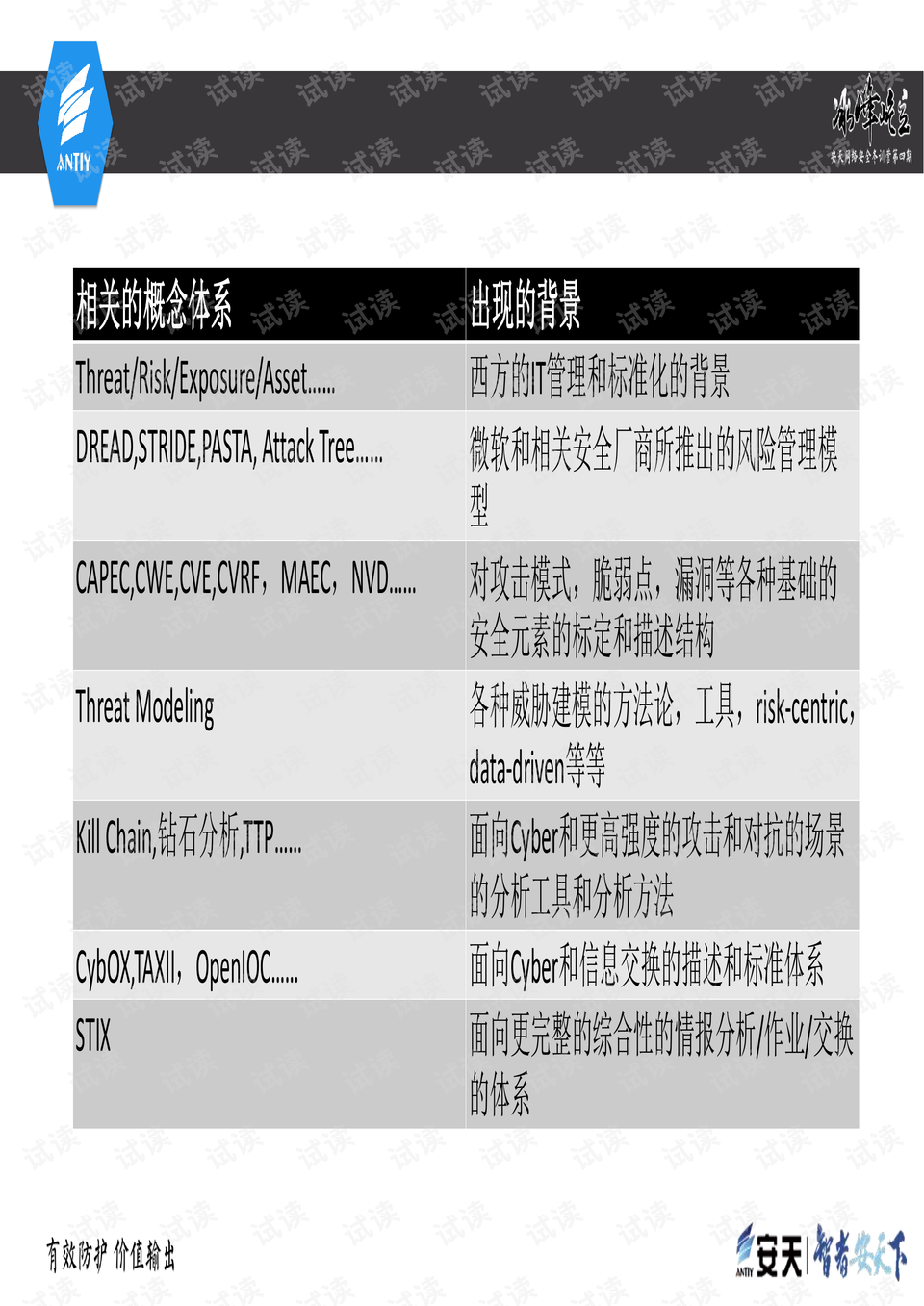 第1845页