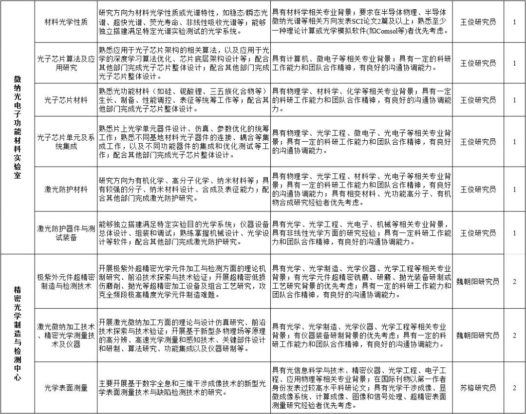 广东腾辉医药有限公司，探索与发展的医药之光