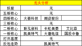 肺结节四个月内增大三毫米，关注、分析与应对策略