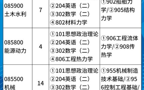 江苏科技大学857大纲，探索与解析