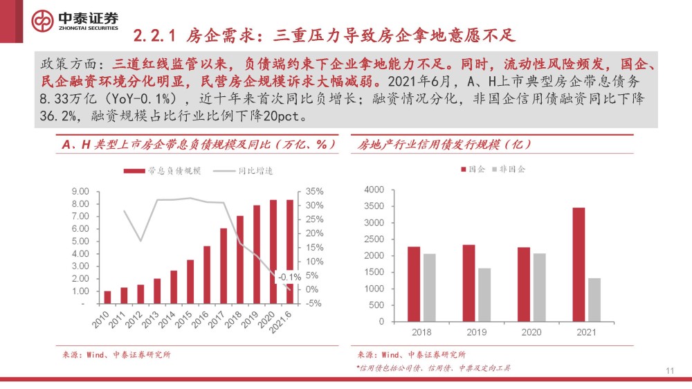 搜狐房产济南，深度解读与前景展望