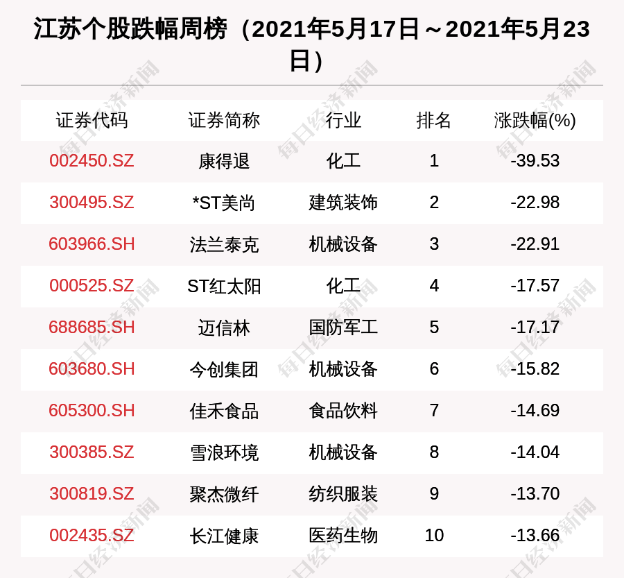 广东天觅有限公司，创新发展的先驱者