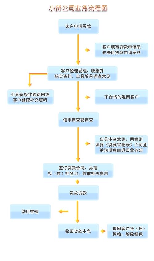 北京房产继承，法律、流程与注意事项