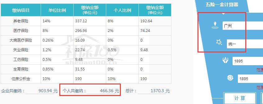 广东省社保购买比例的深度解析