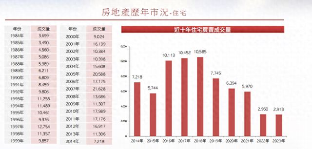 广东省人在澳门买房的现象与趋势分析