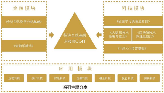 江苏联化科技待遇，员工的职业发展与福利待遇解析