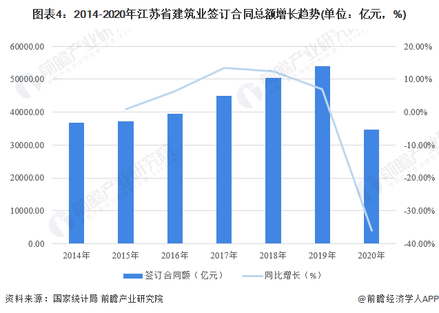 广东省金属交易，繁荣的市场与未来的发展潜力