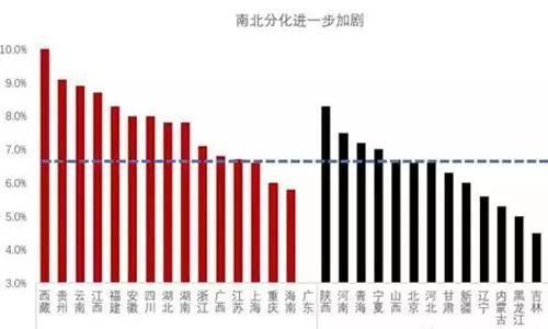 广东省与海南省之间的距离探究