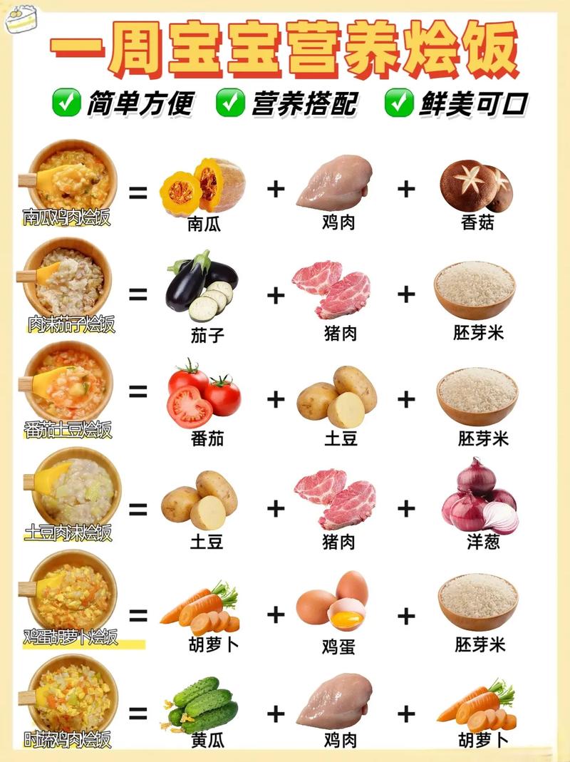 十个月宝宝的辅食量与营养搭配指南