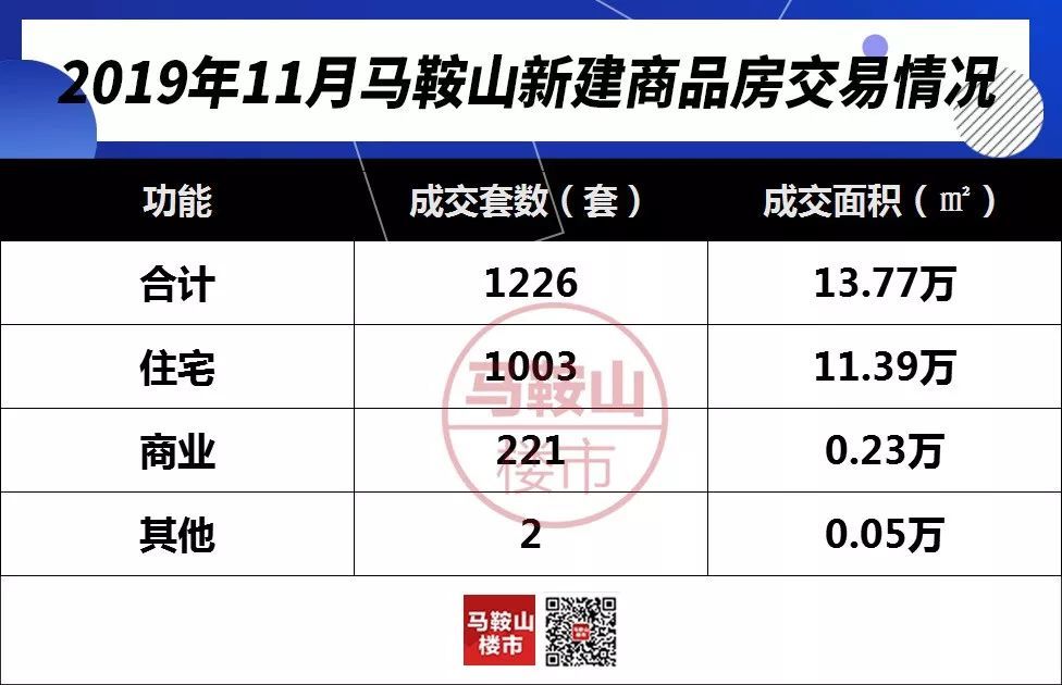 马鞍山房产网赶集，探索房地产市场的新机遇与挑战