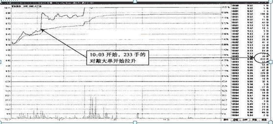 万科抛售房产，市场调整下的策略转变