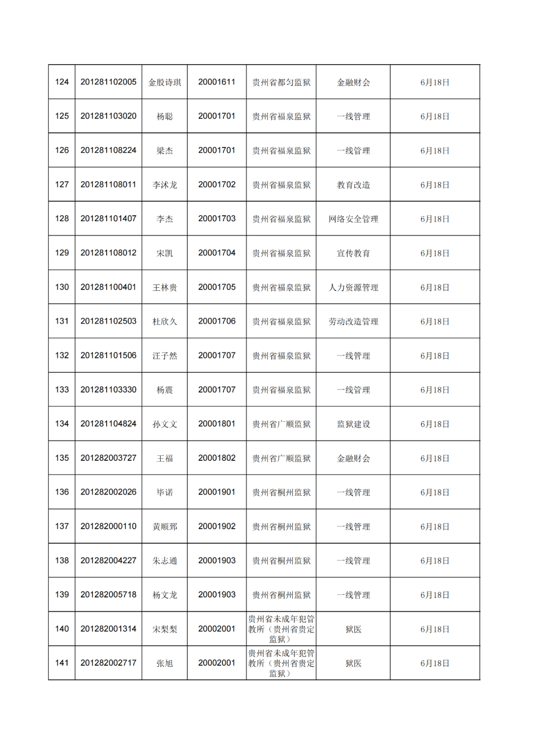 上饶银行在广东省的排名及其影响力分析