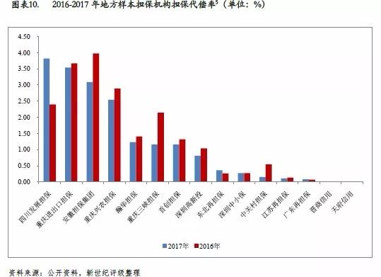 广东省纺织品进出口股份有限公司，历史、现状与展望