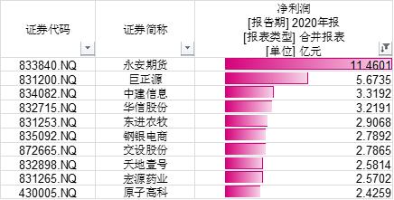 广东壹号药业有限公司，引领医药行业，塑造健康未来