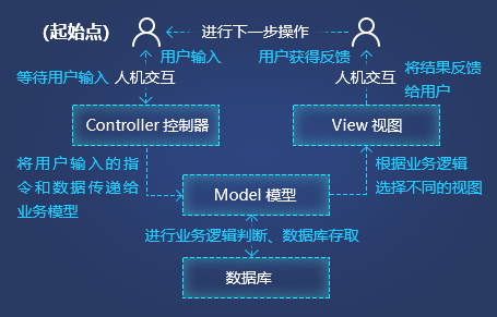 兰州房产局网，城市房产管理的数字化平台