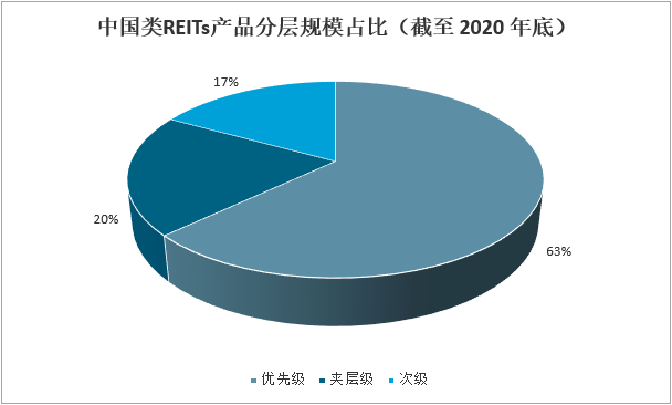 西安房产评估，深度解读与前景展望