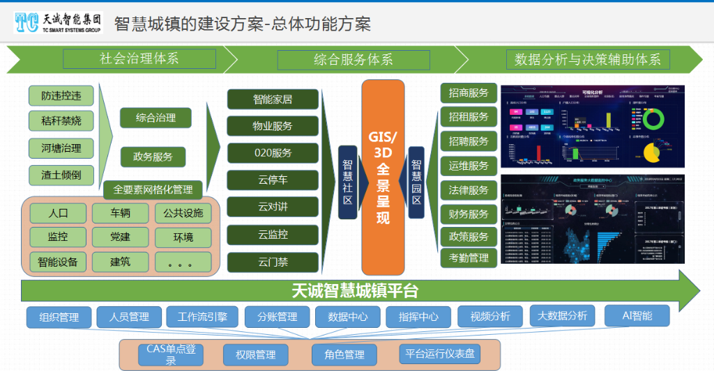 江苏丰诚信息科技，引领数字化转型的先锋力量