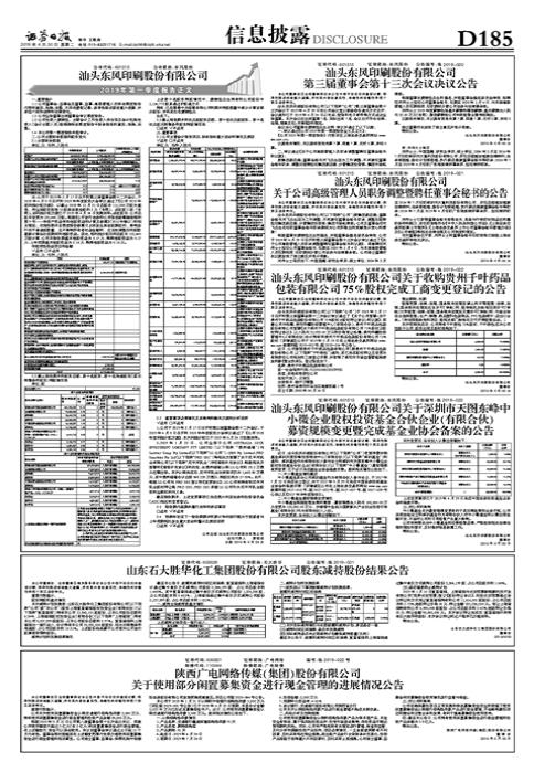 广东省汕头市邮政编码详解