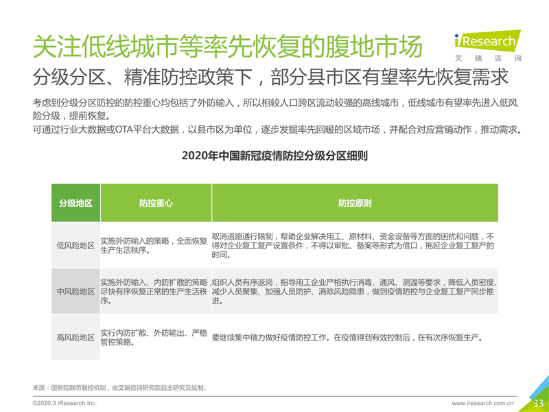 广东省今日疫情状况观察