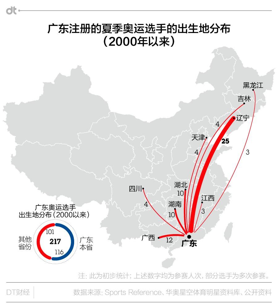 江西小孩落户广东省的全面指南