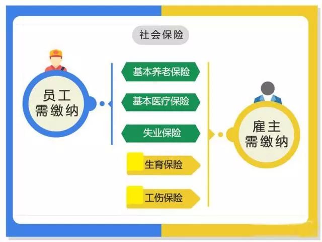 广东省异地社保转移，便捷流程与关键要素解析