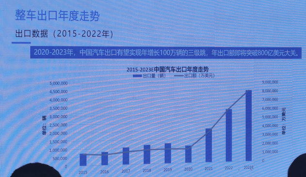 广东省施工企业申报，机遇与挑战并存