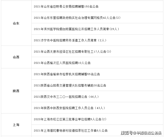 广东省考无人报考现象的背后，探究与启示