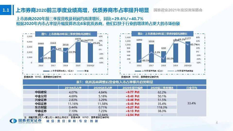 广东省东莞国药，历史沿革、业务发展与未来展望