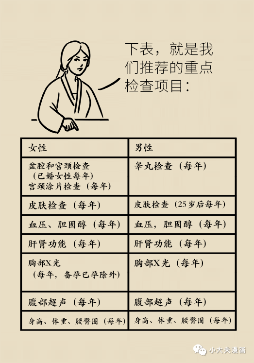 关于四个月宝宝体检项目的全面解析