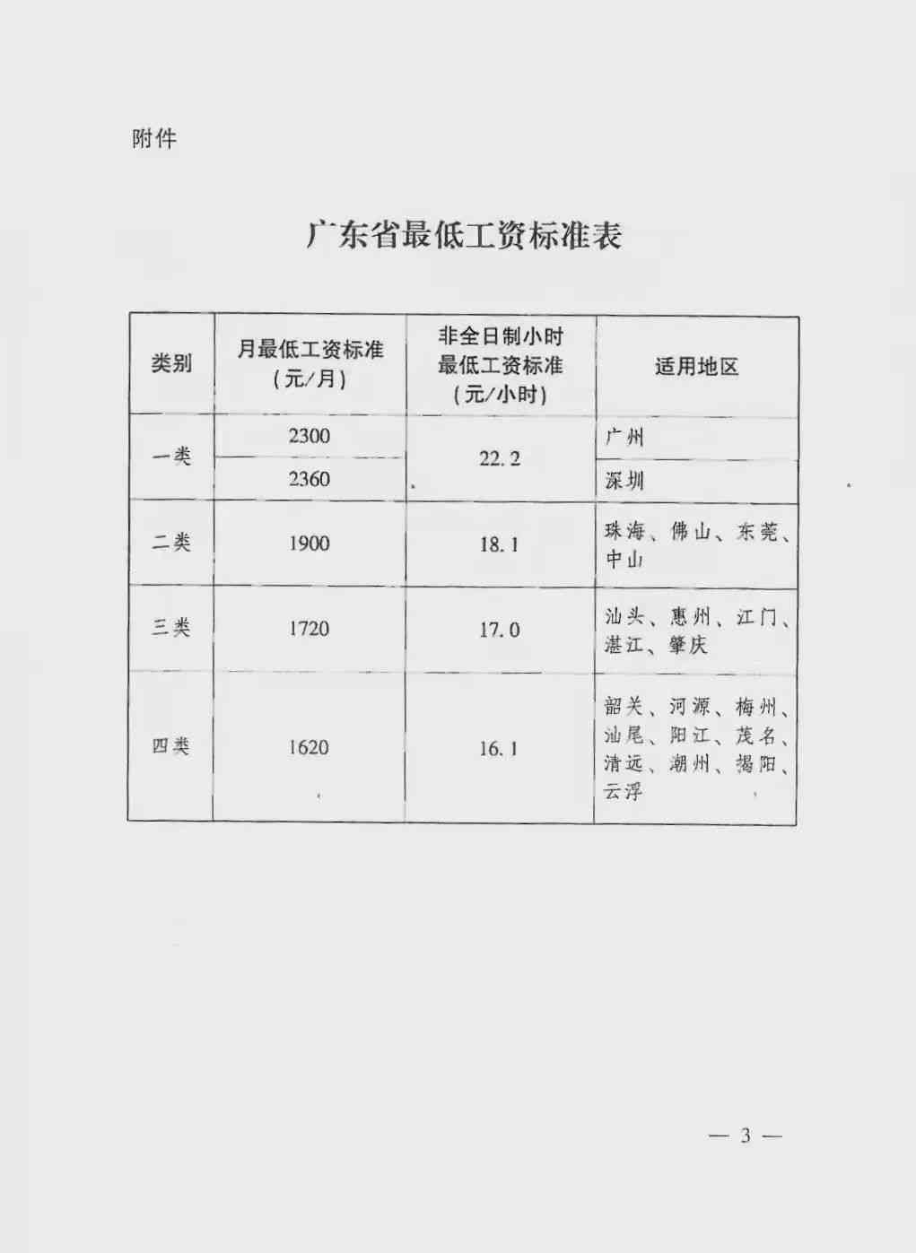 广东省工伤休假政策详解