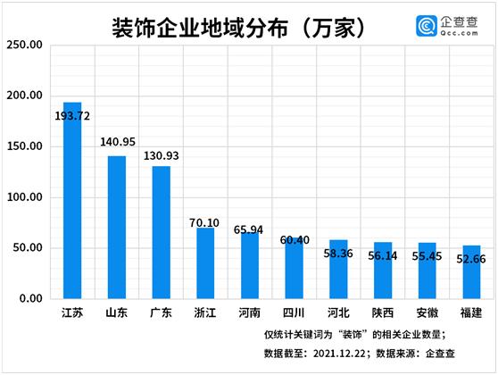 广东省纺织企业数量排行及其影响