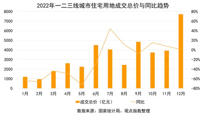 广东保利房地产开发有限公司，卓越发展的地产巨头