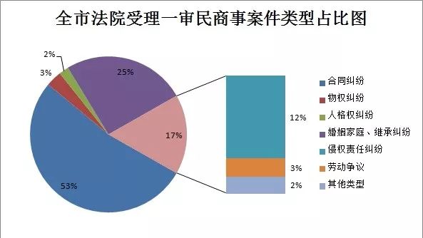 离婚房产买卖，法律、情感与经济交织的复杂议题