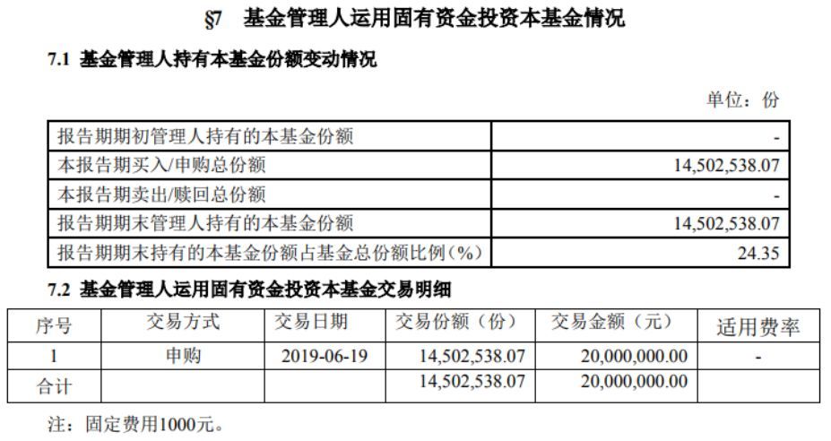 广东省基金管理规定