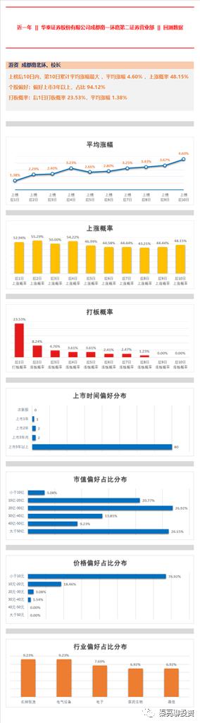 广东慈航医药有限公司，引领健康之路，铸就医药典范