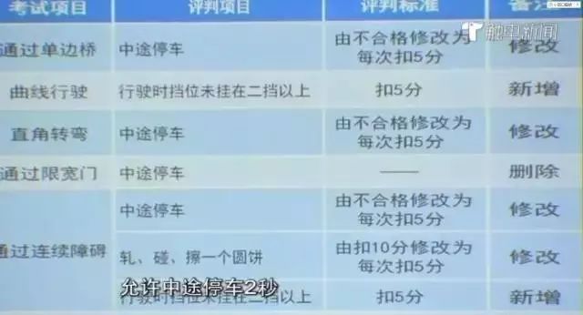 广东省监狱新规定全文解读