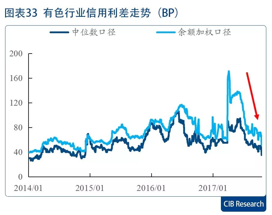 广东拱辰实业有限公司，历史沿革、业务布局与未来展望